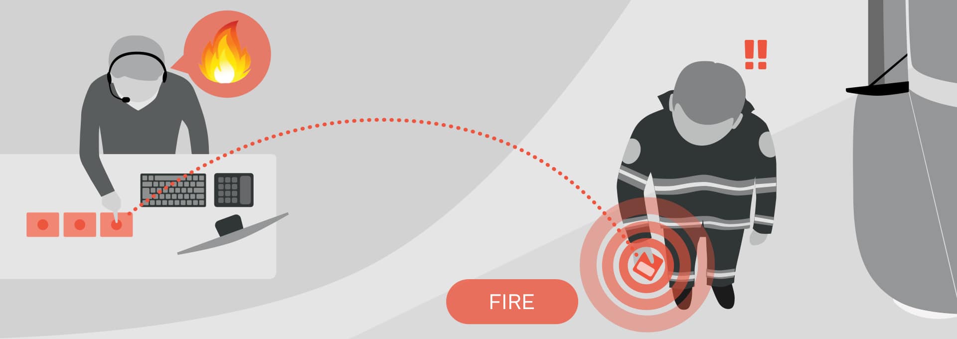 Emergency call system