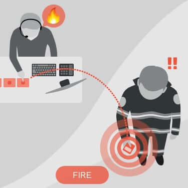 Emergency call system