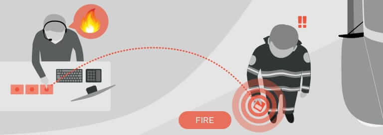 Emergency call system