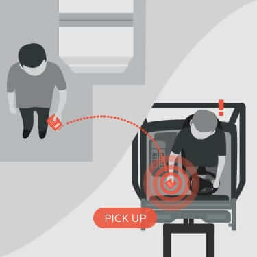 Forklift call system